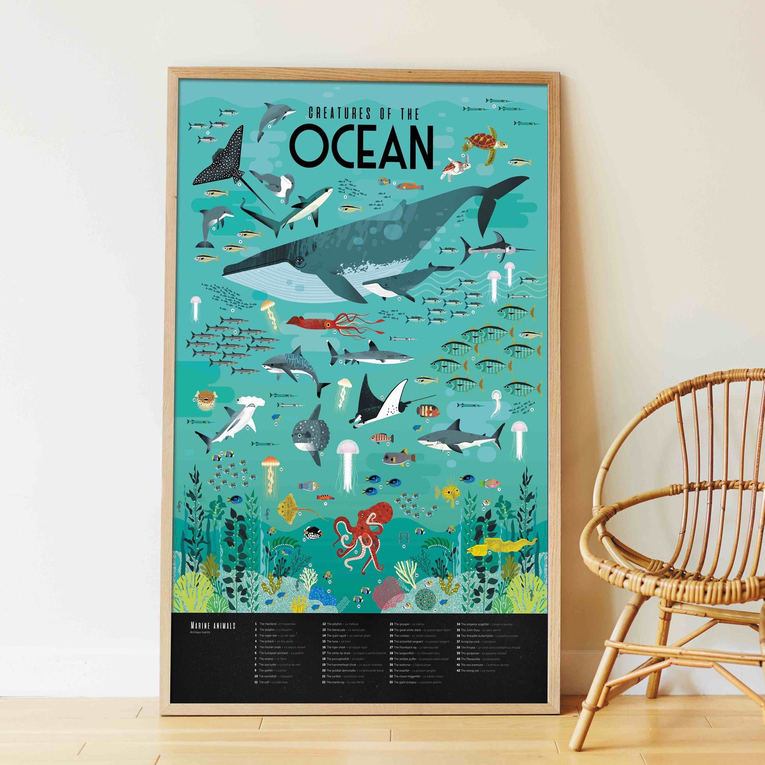 OCEANS Educational Sticker Poster + 59 stickers