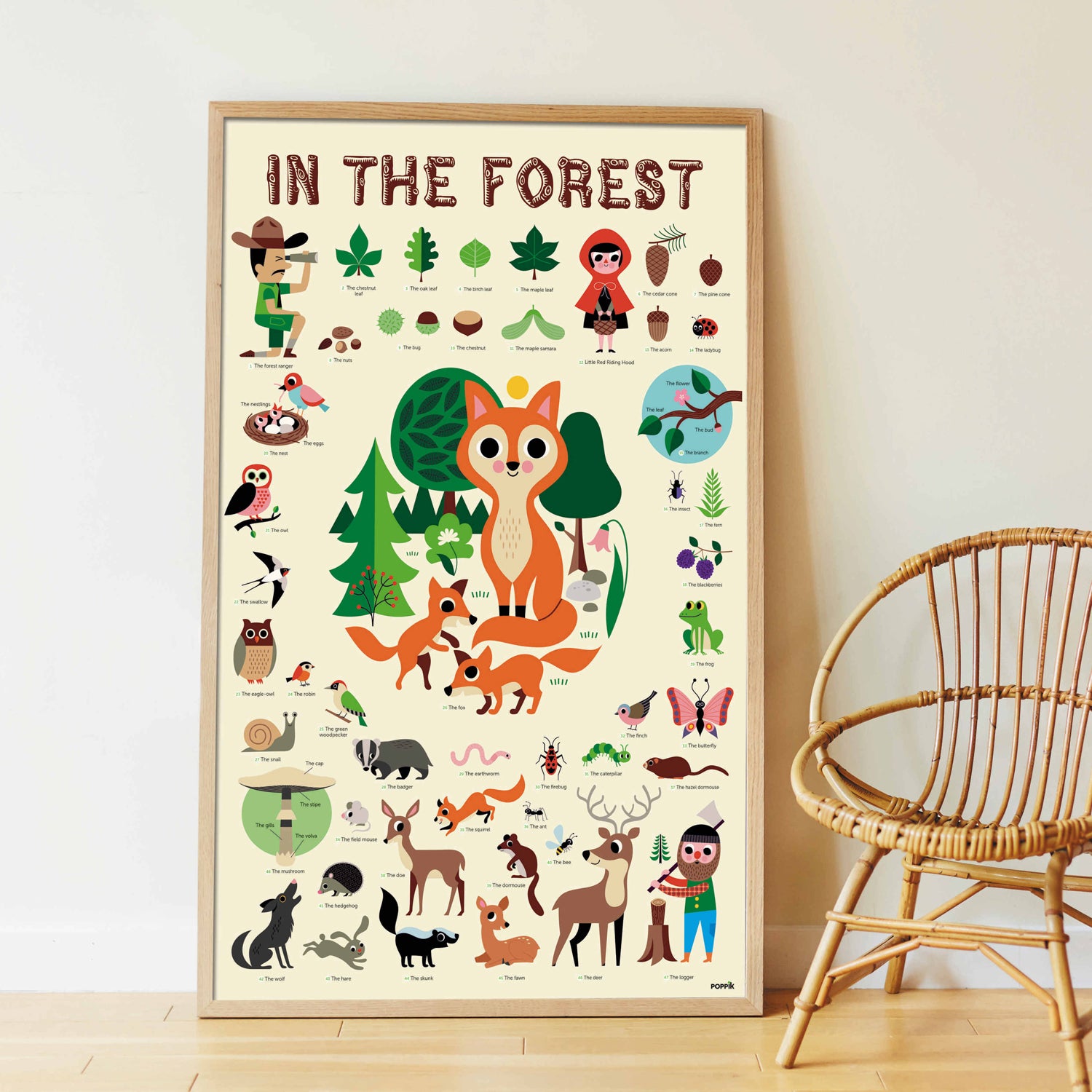 IN THE FOREST - Educational Sticker Poster + 60 stickers